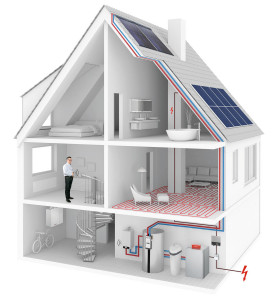 Viessmann_MS_03012_Vitocal200-G_Vitovent_Vitosol200T_Vitovolt_Aquahome