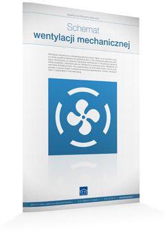 schemat wentylacji mechanicznej