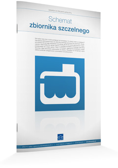 schemat szamba