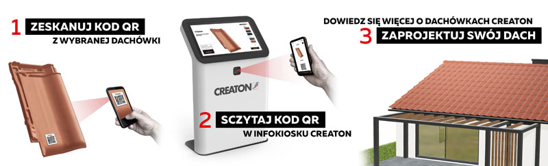 Infokiosk CREATON